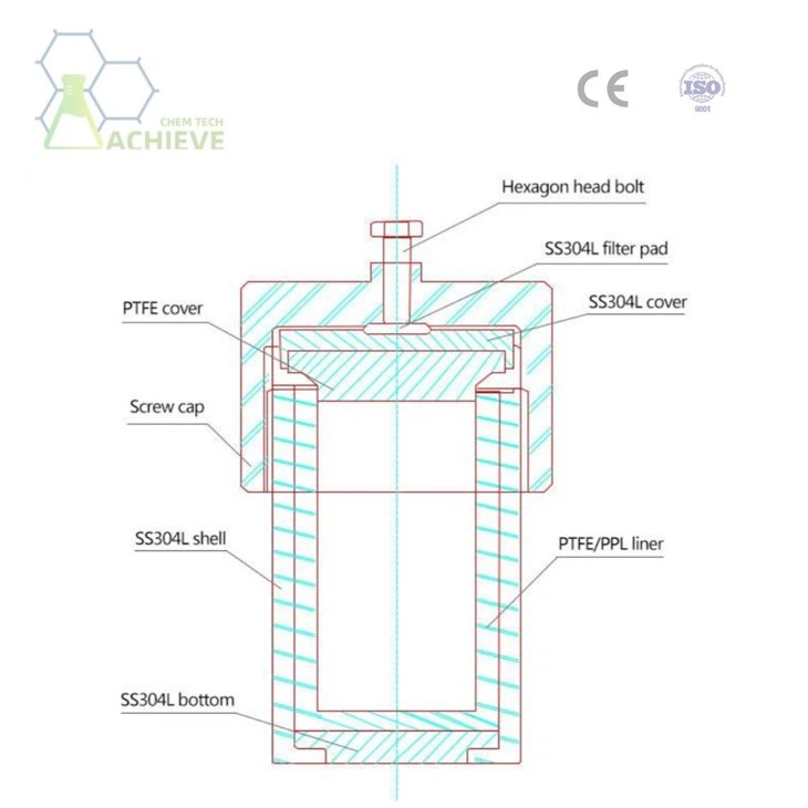 Teflon Lined Autoclave