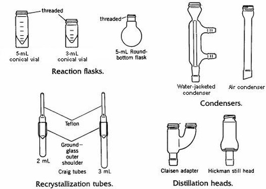 Condenser | Shaanxi Achieve chem-tech Condenser | Shaanxi Achieve chem-tech